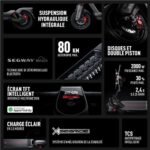 Trottinette-electrique-Segway-Ninebot-Max-G3-E-700-W-Noir-et-Gris.jpg